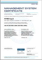 ISO 9001:2008 Management System Certificate